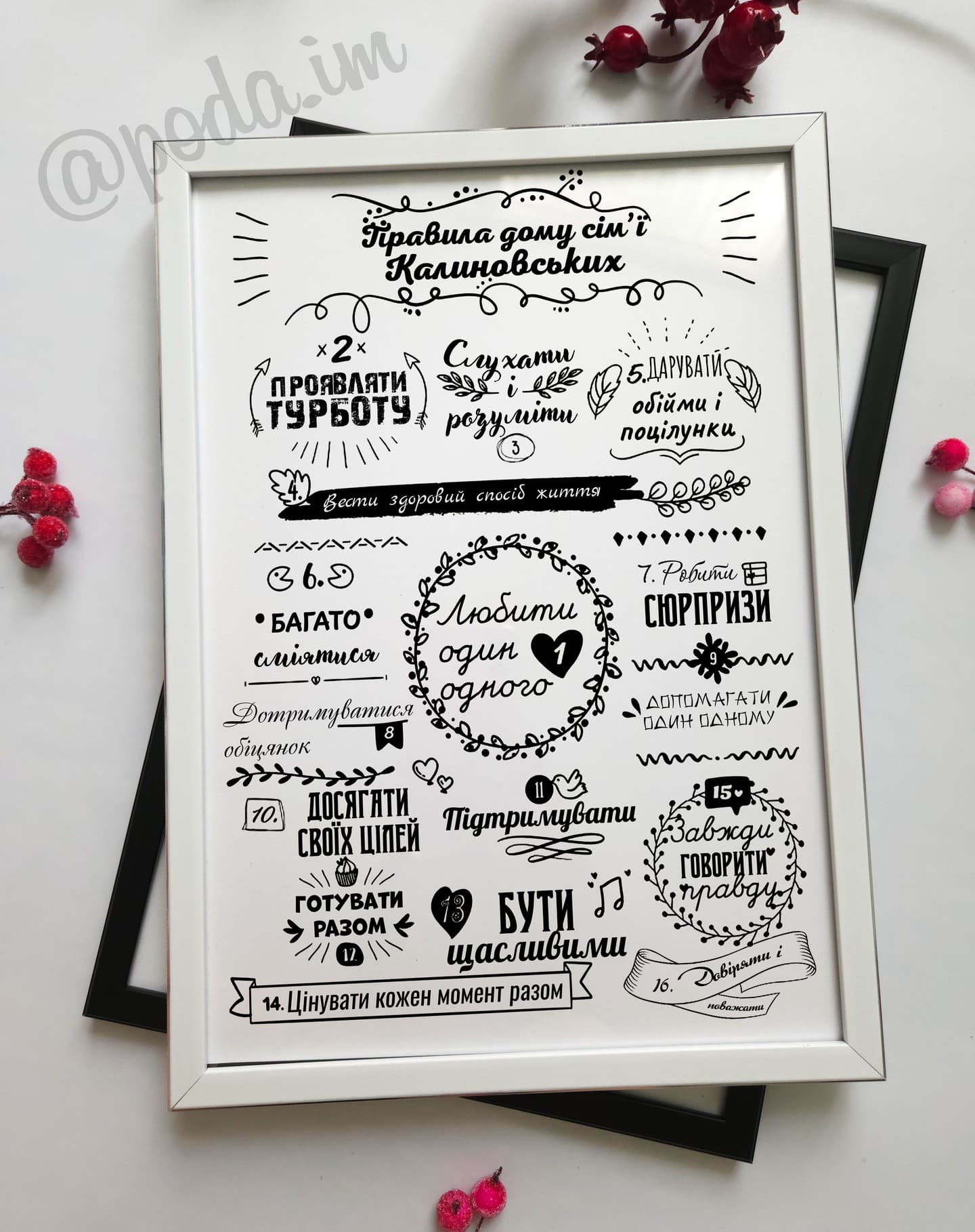 Правила Вашої сім'ї. (прзвище змінюємо на Ваше)
П