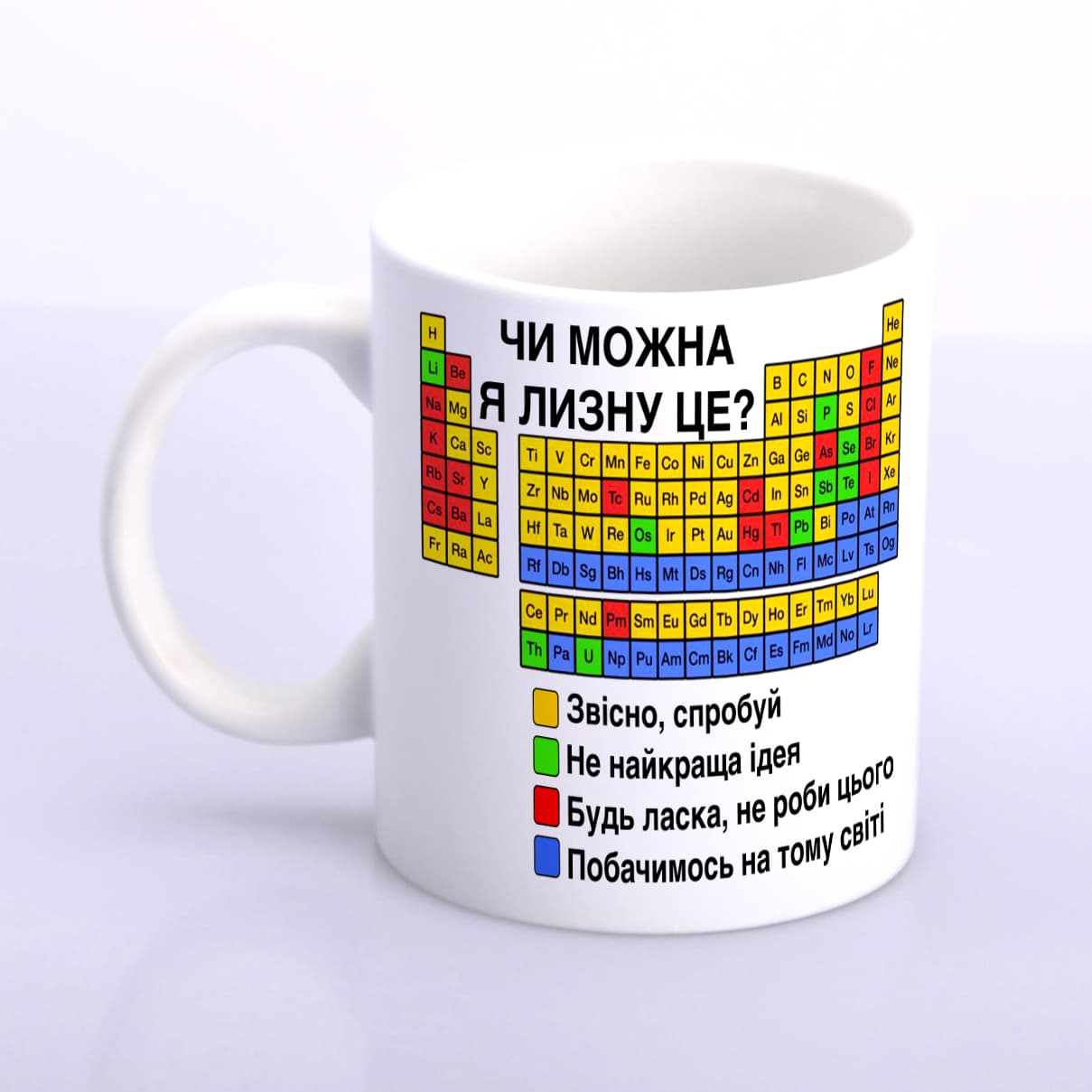 Доопрацьована чашка періодичної таблиці. Просимо д