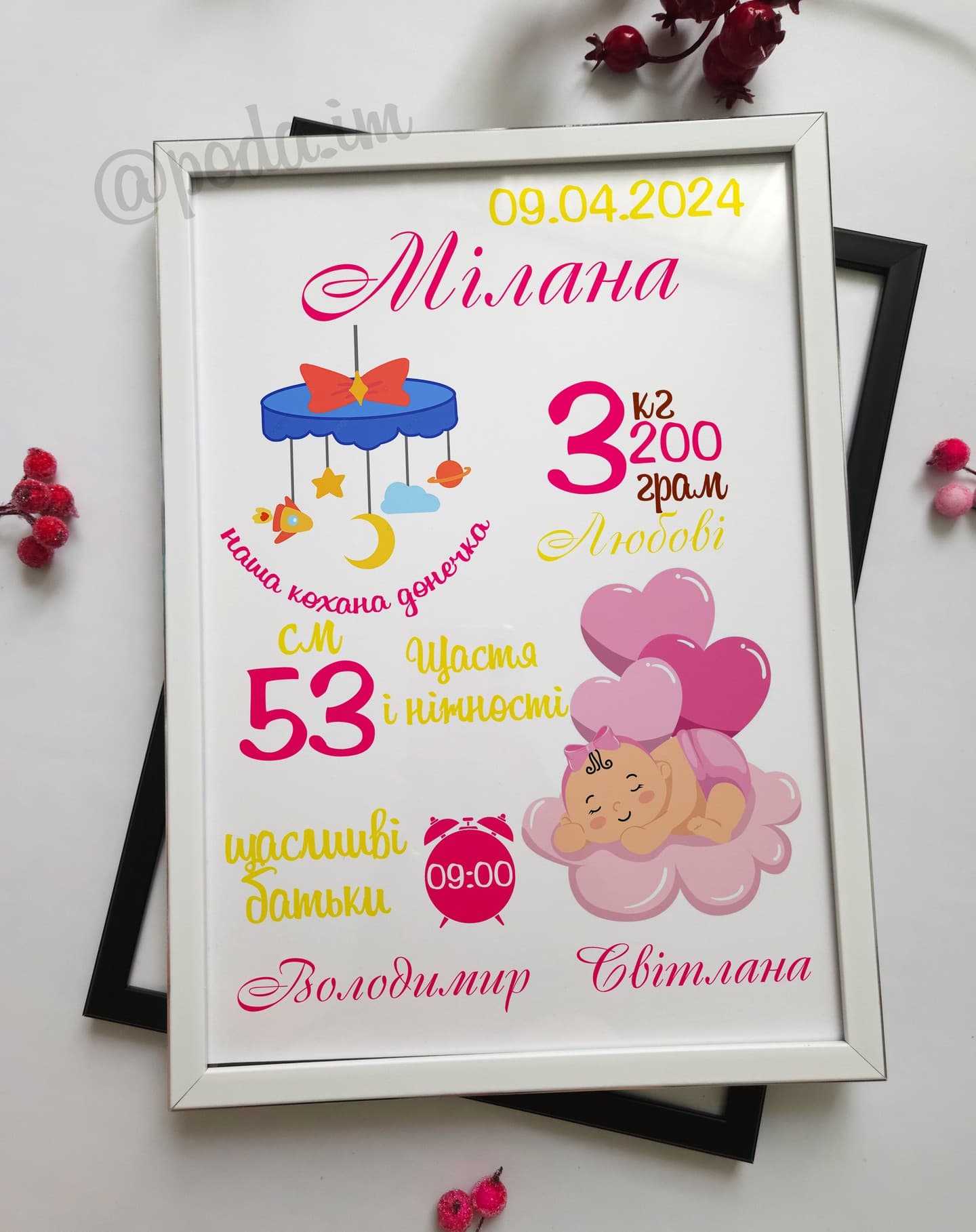 Постери-метрики
Постер в рамці форматом А4 280грн